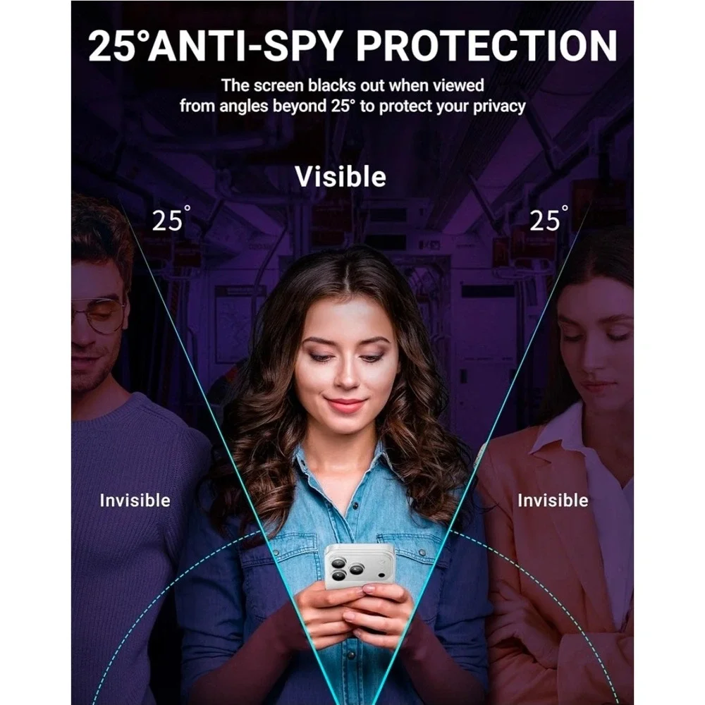 NIMASO for iPhone Screen Protector Privacy‎ 2 Pack, 6.1-Inch